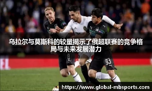 乌拉尔与莫斯科的较量揭示了俄超联赛的竞争格局与未来发展潜力