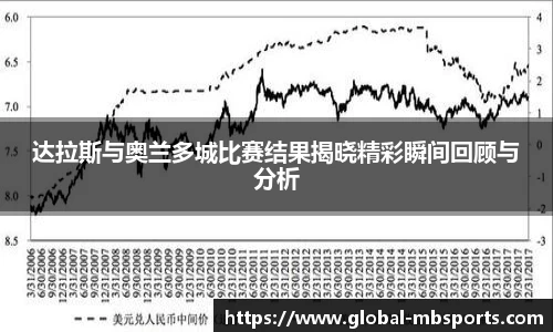 达拉斯与奥兰多城比赛结果揭晓精彩瞬间回顾与分析